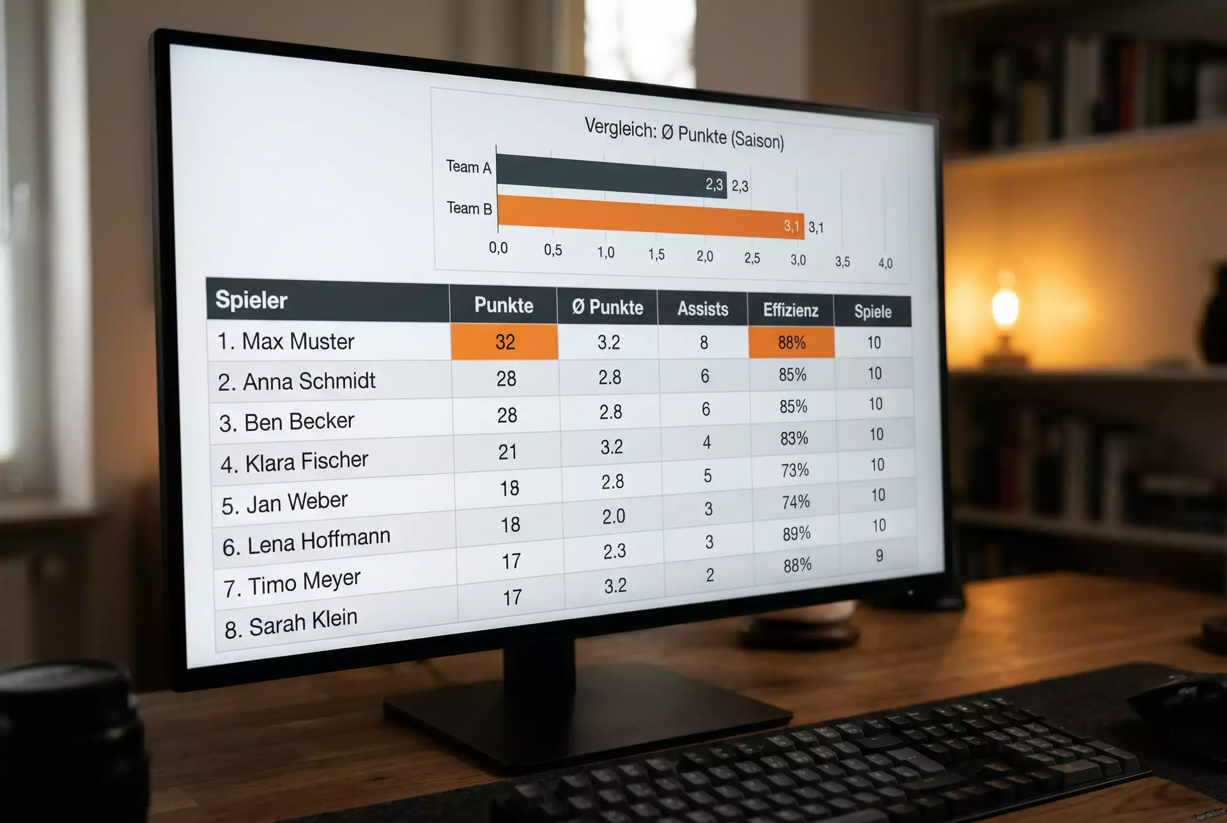 Basketball Wetten Strategie: Laptop mit Statistik-Dashboard neben einem Basketball auf einem Schreibtisch